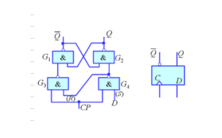 <b class='flag-5'>Verilog</b>教程之<b class='flag-5'>Verilog</b>的命令格式资料说明