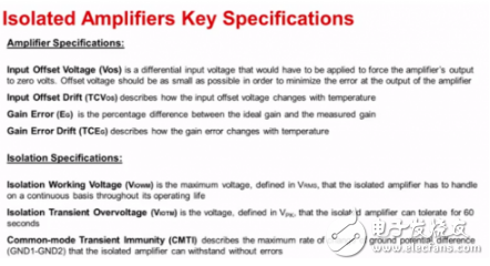 选择隔离放大器时 必须同时考虑放大器规格和隔离规格