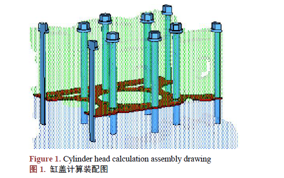 <b class='flag-5'>柴油机</b>缸盖应力与缸内压力进行关系仿真的详细资料<b class='flag-5'>研究</b>