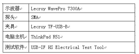 USB控制主机的测试及原理