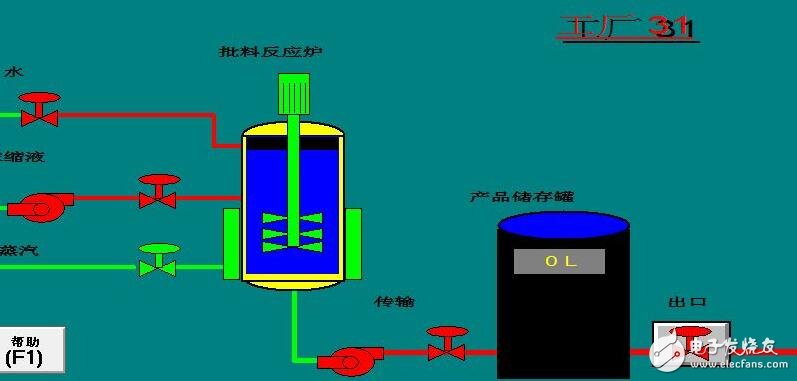 plc<b class='flag-5'>面向</b><b class='flag-5'>对象</b><b class='flag-5'>编程</b>架构与实现