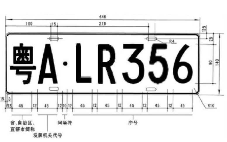 使用<b class='flag-5'>OpenCV</b>进行<b class='flag-5'>车牌</b>数字<b class='flag-5'>识别</b>的资料免费下载