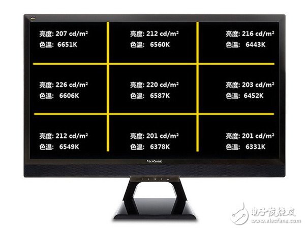 显示器色彩解析