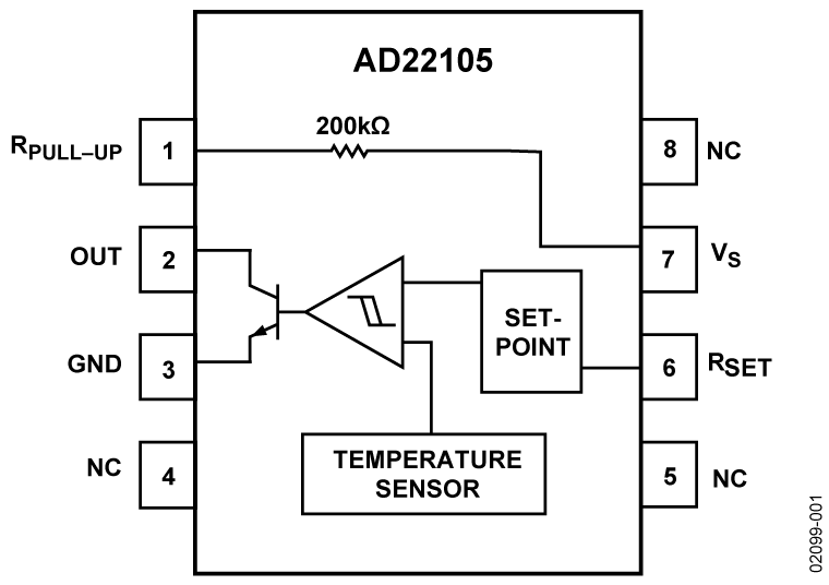 <b class='flag-5'>AD22105</b> 低压、电阻可编程恒温开关