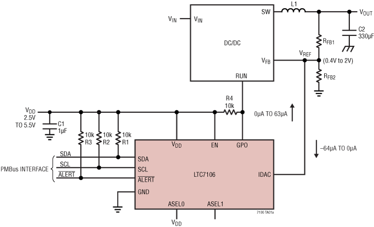 <b class='flag-5'>LTC7106</b> 具 PMBus 接口的 7 位电流 <b class='flag-5'>DAC</b>