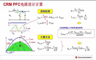 <b class='flag-5'>CRM</b>模式<b class='flag-5'>PFC</b>设计之电感的计算 (4.2)