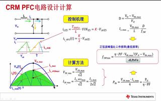 <b class='flag-5'>CRM</b>模式<b class='flag-5'>PFC</b>设计之电感的计算 (4.1)