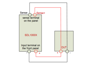 <b class='flag-5'>SDL</b>1000X系列可编程直流电子负载的产品介绍