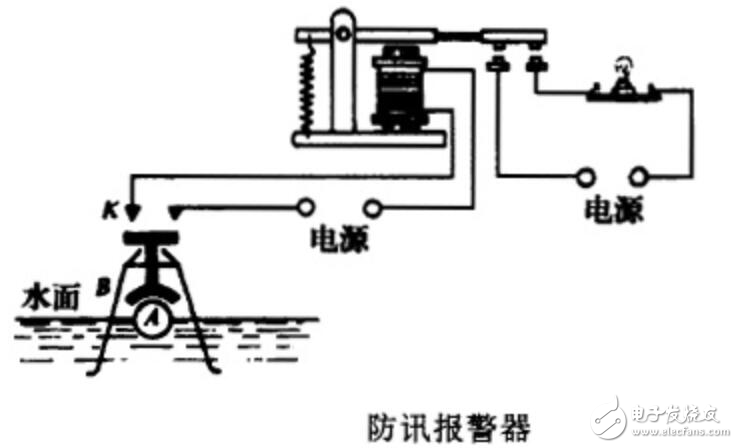 电磁继电器的应用举例