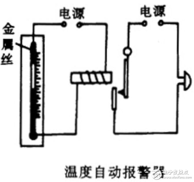 电磁继电器的应用举例