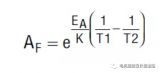 关于<b class='flag-5'>长期</b><b class='flag-5'>漂移</b>的不实之词