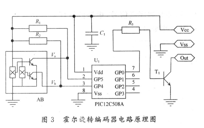 <b class='flag-5'>霍尔</b><b class='flag-5'>旋转</b><b class='flag-5'>编码器</b>在<b class='flag-5'>胶印机</b>印刷行业的应用资料说明