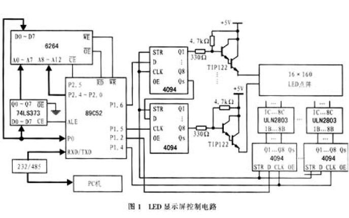 如何<b class='flag-5'>实现</b><b class='flag-5'>LED</b><b class='flag-5'>显示屏</b><b class='flag-5'>动态显示</b>和远程监控的详细资料说明