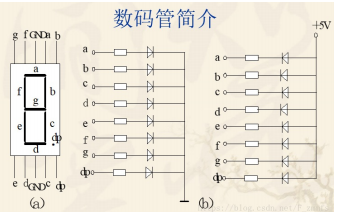 <b class='flag-5'>数码管</b>的<b class='flag-5'>静态</b>与<b class='flag-5'>动态显示</b>和74HC138及点阵的<b class='flag-5'>动态显示</b>详细资料说明