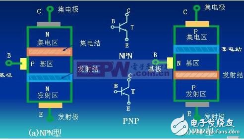晶体管的工作原理