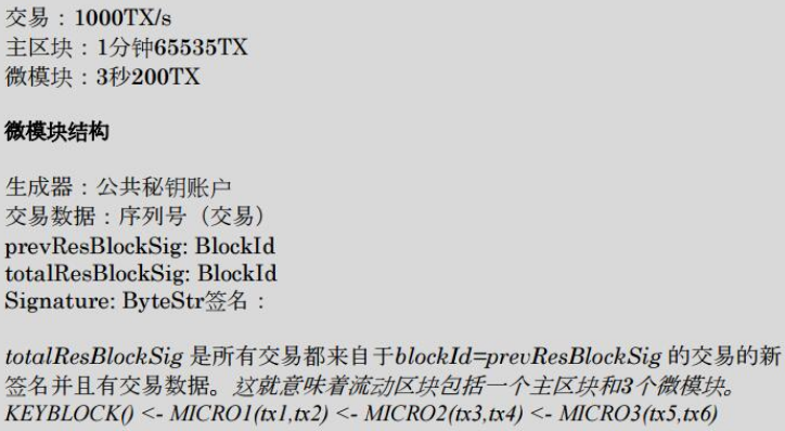 一套完整的去中心化区块链应用平台Agate介绍