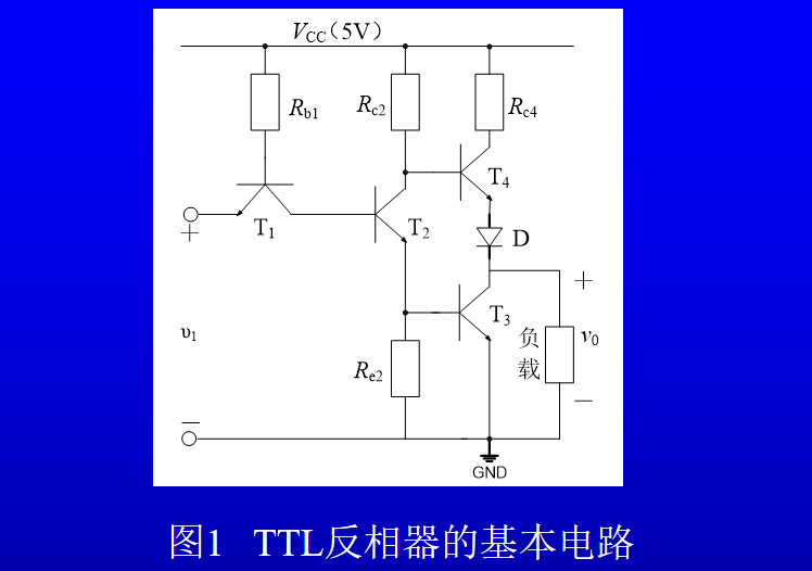 IC设计基础教程之<b class='flag-5'>数字集成威廉希尔官方网站
</b>基本单元与版图的<b class='flag-5'>详细资料</b><b class='flag-5'>概述</b>