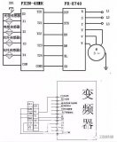 <b class='flag-5'>变频器</b>与<b class='flag-5'>plc</b>连接<b class='flag-5'>方式</b>一般<b class='flag-5'>有</b><b class='flag-5'>几种</b><b class='flag-5'>方式</b>？