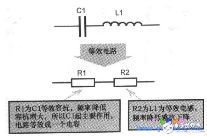 什么是LC谐振威廉希尔官方网站
