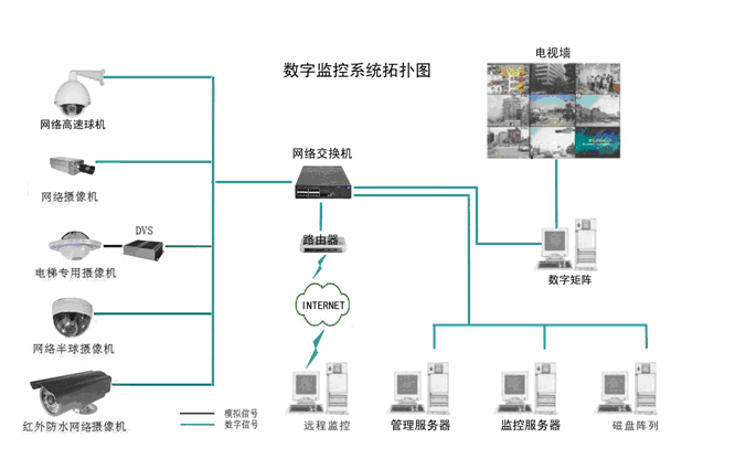 了解Linux<b class='flag-5'>多线程</b>及<b class='flag-5'>线程</b>间<b class='flag-5'>同步</b>