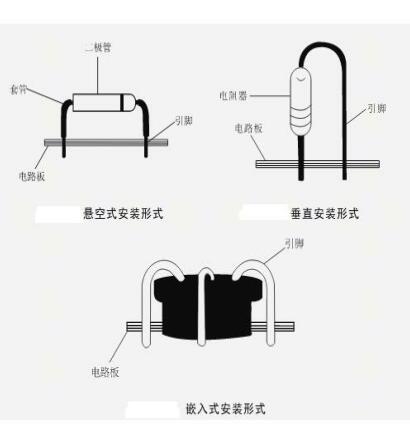 电子元器件的安装方法