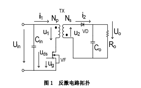 <b class='flag-5'>反</b><b class='flag-5'>激</b>威廉希尔官方网站
<b class='flag-5'>工作原理</b>和如何进行<b class='flag-5'>反</b><b class='flag-5'>激</b>威廉希尔官方网站
变压器的设计详细方法说明