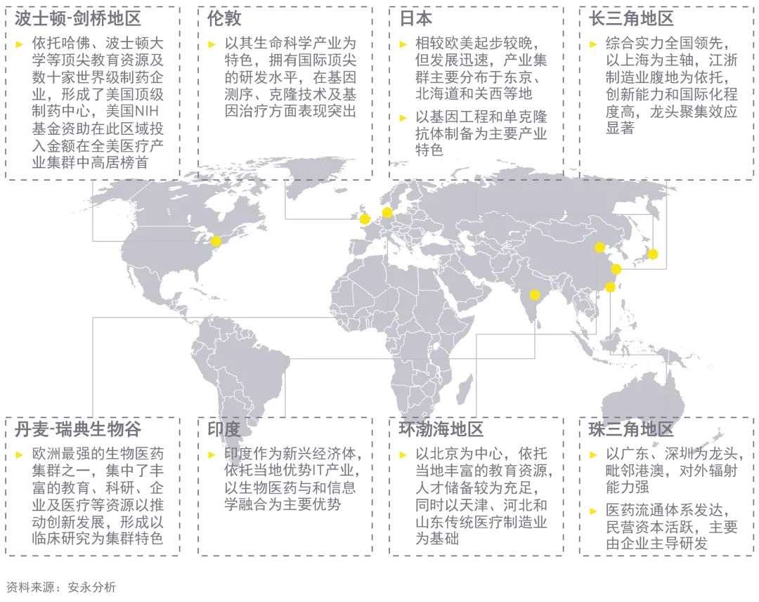 科技创新模式将如何驱动行业革新