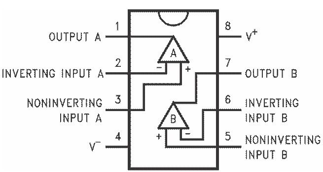 <b class='flag-5'>LMC6482</b><b class='flag-5'>运算</b>放大器的功能特性及应用