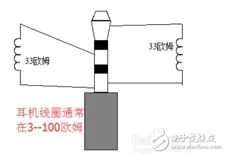 数字万用表测电线通断