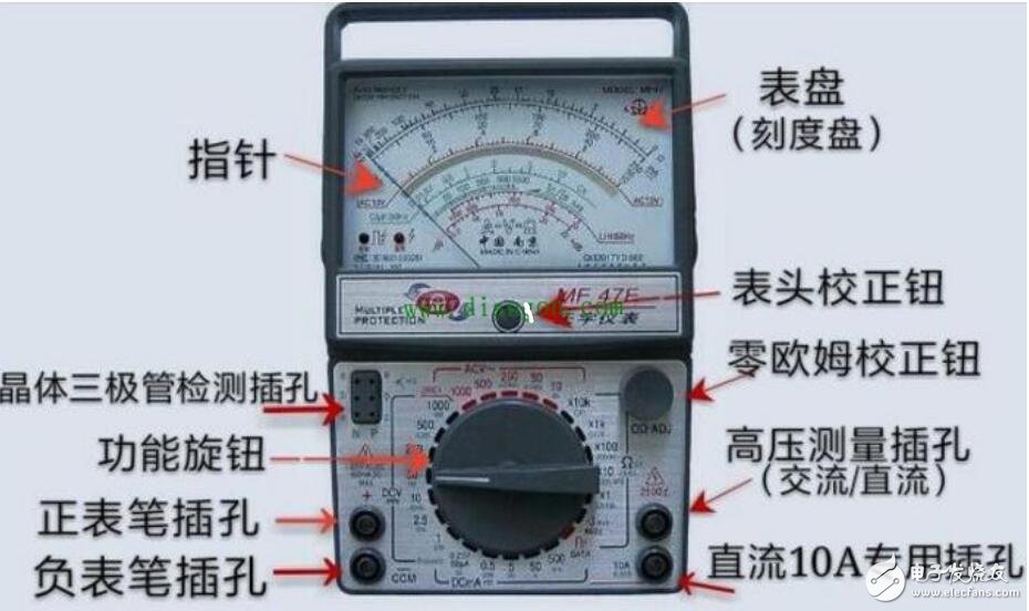 指针<b class='flag-5'>万用表</b>修理<b class='flag-5'>方法</b>