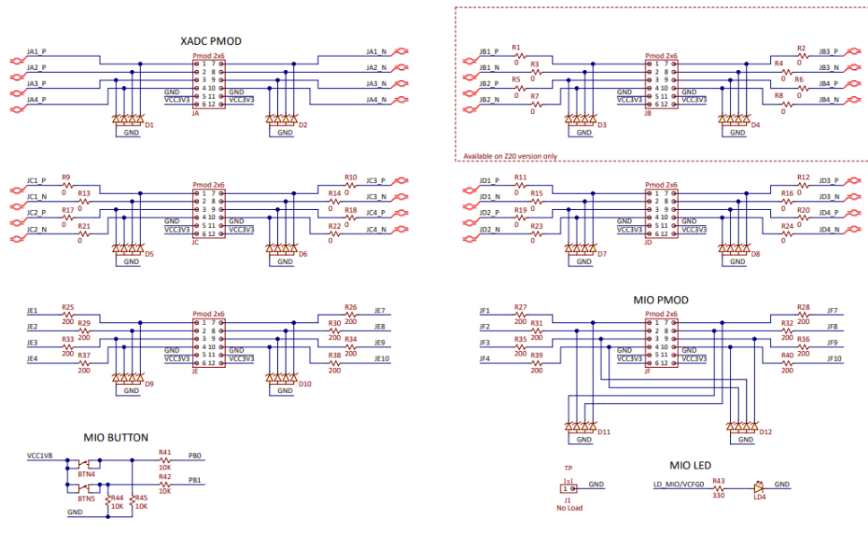 ZYBOZ7-20 ARM <b class='flag-5'>FPGA</b> <b class='flag-5'>SoC</b><b class='flag-5'>开发板</b>的威廉希尔官方网站
原理图免费下载