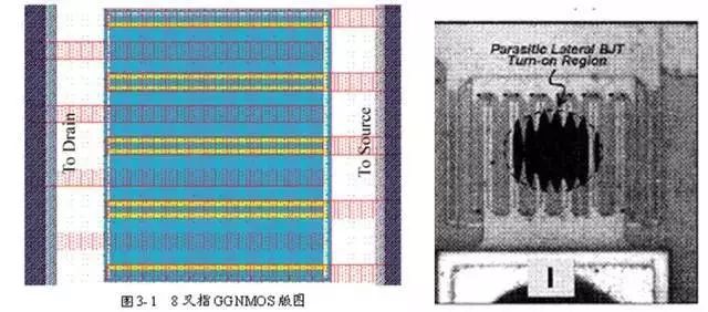 一文讲透静电保护（ESD）原理和设计