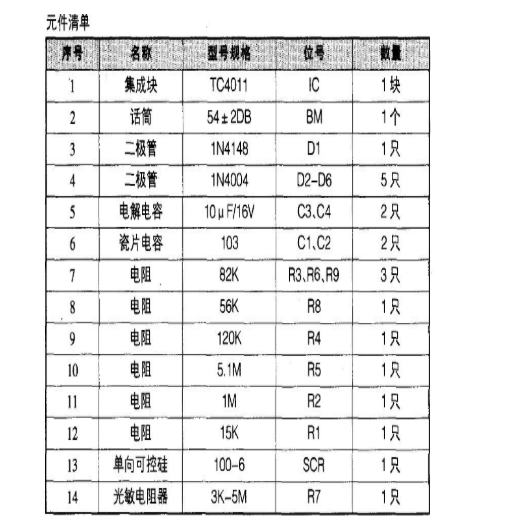 声光控延时开关威廉希尔官方网站
板原理