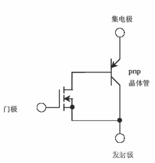 IGBT之闩锁(Lanch-up)效应