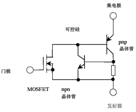 IGBT之闩锁(Lanch-up)效应