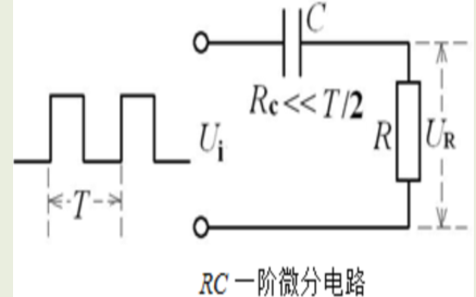 一阶<b class='flag-5'>RC</b><b class='flag-5'>威廉希尔官方网站
</b>的零输入<b class='flag-5'>响应</b>与零状态<b class='flag-5'>响应</b>的<b class='flag-5'>威廉希尔官方网站
</b>分析基础实验资料免费下载