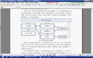 深入浅出玩转FPGA视频：DIY<b class='flag-5'>数码</b><b class='flag-5'>相框</b>