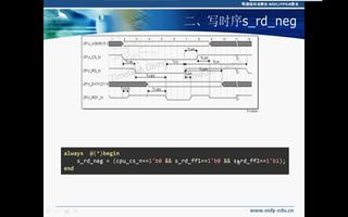 <b class='flag-5'>FPGA</b><b class='flag-5'>之</b><b class='flag-5'>异步</b><b class='flag-5'>练习</b>2：设计<b class='flag-5'>思路</b>