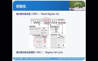 <b class='flag-5'>正点</b><b class='flag-5'>原子</b><b class='flag-5'>FPGA</b><b class='flag-5'>之</b><b class='flag-5'>SDRAM</b>：<b class='flag-5'>SDRAM</b><b class='flag-5'>操作</b><b class='flag-5'>时序</b>（2）