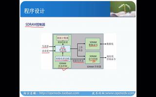 <b class='flag-5'>正点</b><b class='flag-5'>原子</b><b class='flag-5'>FPGA</b><b class='flag-5'>之</b><b class='flag-5'>SDRAM</b>：<b class='flag-5'>SDRAM</b>读写测试实验