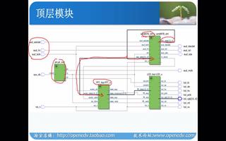 <b class='flag-5'>正点</b><b class='flag-5'>原子</b><b class='flag-5'>FPGA</b><b class='flag-5'>实战篇</b>：基于FFT-IP核的<b class='flag-5'>音频</b>频谱仪<b class='flag-5'>实验</b>