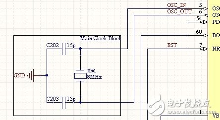 STM32单片机控制蓝牙的威廉希尔官方网站
