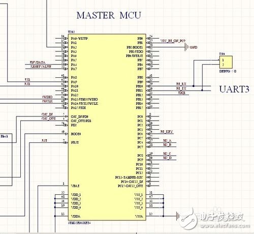 STM32单片机控制蓝牙的威廉希尔官方网站
