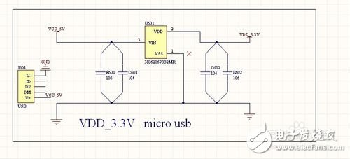 STM32单片机控制蓝牙的威廉希尔官方网站
