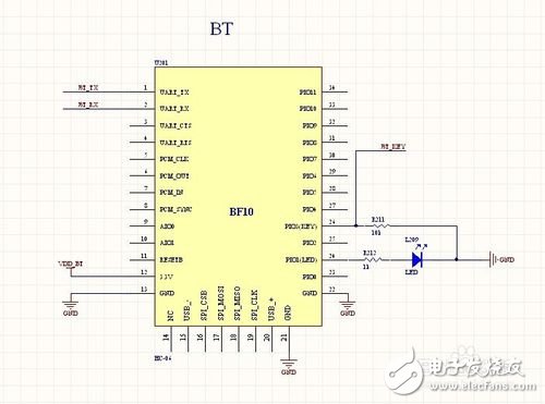 STM32单片机控制蓝牙的威廉希尔官方网站
