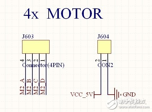 STM32单片机控制蓝牙的威廉希尔官方网站
