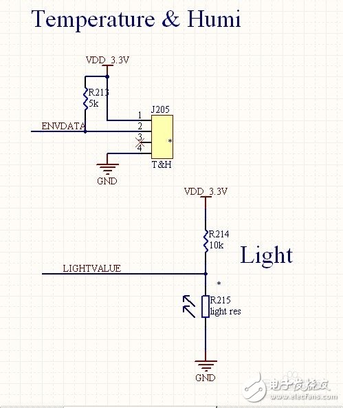 STM32单片机控制蓝牙的威廉希尔官方网站
