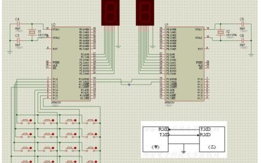 使用51单片机<b class='flag-5'>进行</b><b class='flag-5'>串口</b><b class='flag-5'>通信</b>的<b class='flag-5'>串口</b>设置资料免费下载