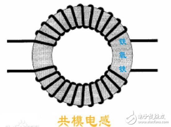 共模电感与差模电感区别