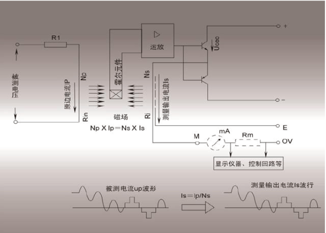 电压电流传感器原理